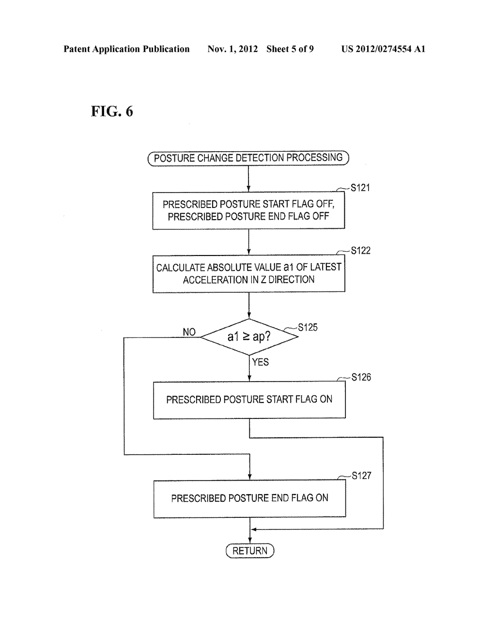 BODY MOVEMENT DETECTION DEVICE AND DISPLAY CONTROL METHOD OF BODY MOVEMENT     DETECTION DEVICE - diagram, schematic, and image 06