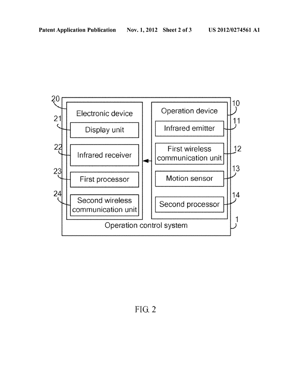 OPERATION CONTROL SYSTEM USING INFRARED RAYS AND METHOD THEREOF - diagram, schematic, and image 03