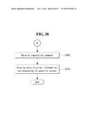 MOBILE TERMINAL AND METHOD OF CONTROLLING THE SAME diagram and image