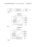 USE OF ORGANIC LIGHT EMITTING DIODE (OLED) DISPLAYS AS A HIGH-RESOLUTION     OPTICAL TACTILE SENSOR FOR HIGH DIMENSIONAL TOUCHPAD (HDTP) USER     INTERFACES diagram and image