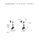 USE OF ORGANIC LIGHT EMITTING DIODE (OLED) DISPLAYS AS A HIGH-RESOLUTION     OPTICAL TACTILE SENSOR FOR HIGH DIMENSIONAL TOUCHPAD (HDTP) USER     INTERFACES diagram and image