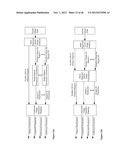 USE OF ORGANIC LIGHT EMITTING DIODE (OLED) DISPLAYS AS A HIGH-RESOLUTION     OPTICAL TACTILE SENSOR FOR HIGH DIMENSIONAL TOUCHPAD (HDTP) USER     INTERFACES diagram and image