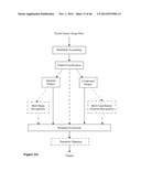 USE OF ORGANIC LIGHT EMITTING DIODE (OLED) DISPLAYS AS A HIGH-RESOLUTION     OPTICAL TACTILE SENSOR FOR HIGH DIMENSIONAL TOUCHPAD (HDTP) USER     INTERFACES diagram and image