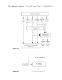 USE OF ORGANIC LIGHT EMITTING DIODE (OLED) DISPLAYS AS A HIGH-RESOLUTION     OPTICAL TACTILE SENSOR FOR HIGH DIMENSIONAL TOUCHPAD (HDTP) USER     INTERFACES diagram and image