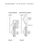 USE OF ORGANIC LIGHT EMITTING DIODE (OLED) DISPLAYS AS A HIGH-RESOLUTION     OPTICAL TACTILE SENSOR FOR HIGH DIMENSIONAL TOUCHPAD (HDTP) USER     INTERFACES diagram and image