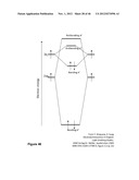 USE OF ORGANIC LIGHT EMITTING DIODE (OLED) DISPLAYS AS A HIGH-RESOLUTION     OPTICAL TACTILE SENSOR FOR HIGH DIMENSIONAL TOUCHPAD (HDTP) USER     INTERFACES diagram and image