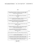 Portable Electronic Device, Method, and Graphical User Interface for     Displaying Electronic Lists and Documents diagram and image