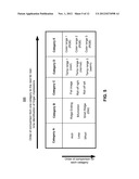 APPARATUS, SYSTEM, AND METHOD FOR REAL-TIME IDENTIFICATION OF FINGER     IMPRESSIONS FOR MULTIPLE USERS diagram and image