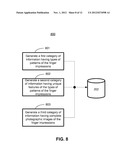 APPARATUS, SYSTEM, AND METHOD FOR REAL-TIME IDENTIFICATION OF FINGER     IMPRESSIONS FOR MULTIPLE USERS diagram and image