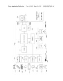 APPARATUS, SYSTEM, AND METHOD FOR REAL-TIME IDENTIFICATION OF FINGER     IMPRESSIONS FOR MULTIPLE USERS diagram and image