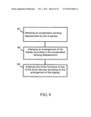 Portable Electronic Device and Method for Controlling the Same diagram and image