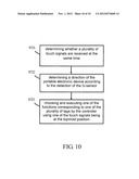 Portable Electronic Device and Method for Controlling the Same diagram and image