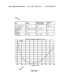 WIRING AND PERIPHERY FOR INTEGRATED CAPACITIVE TOUCH DEVICES diagram and image