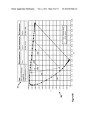 WIRING AND PERIPHERY FOR INTEGRATED CAPACITIVE TOUCH DEVICES diagram and image