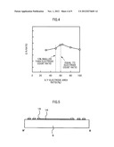 Display Device With Touch Panel diagram and image