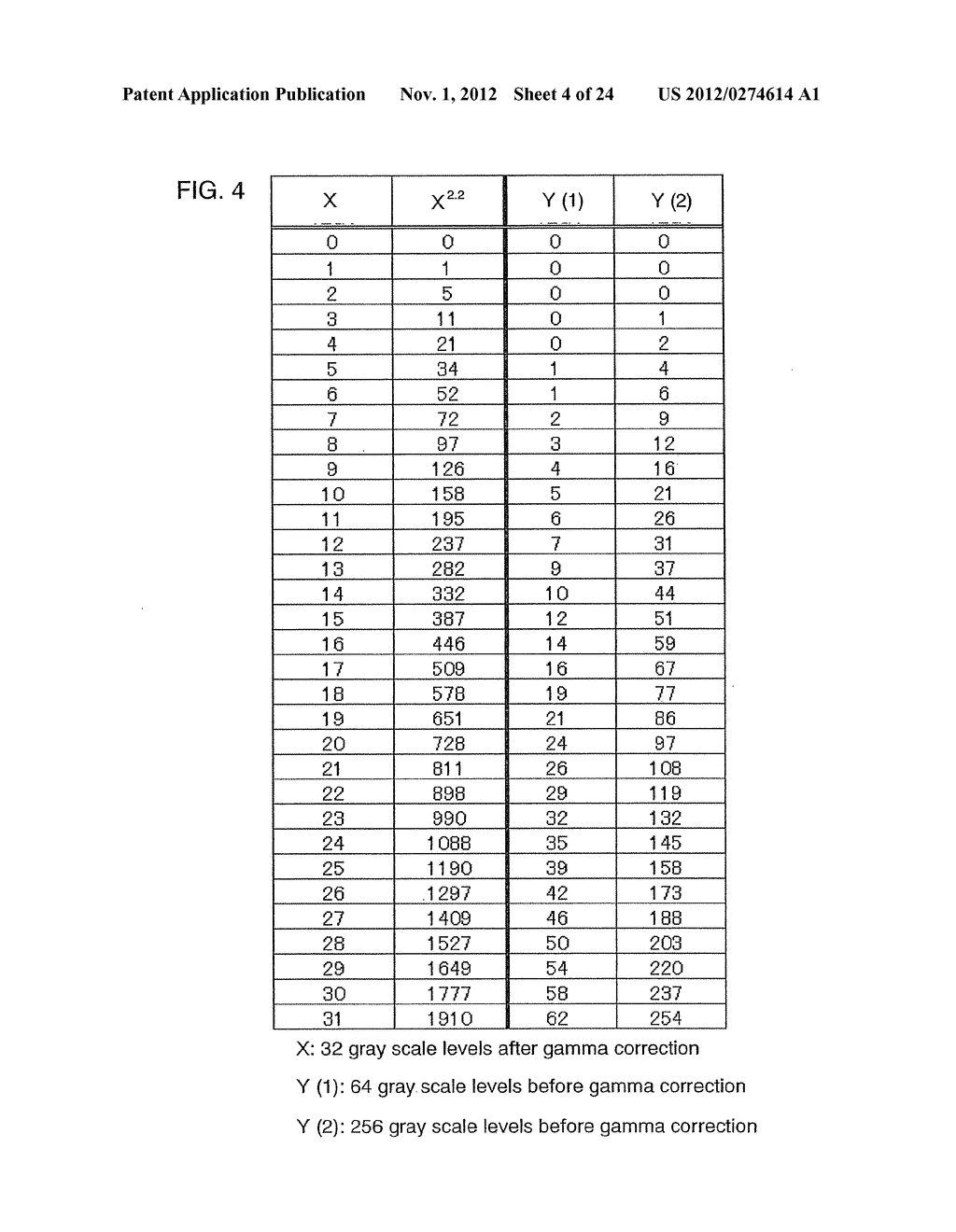 Driving Method of Display Device - diagram, schematic, and image 05