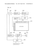 Driving Method of Display Device diagram and image