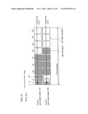 Driving Method of Display Device diagram and image