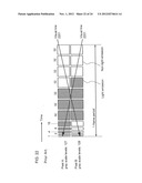 Driving Method of Display Device diagram and image