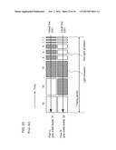 Driving Method of Display Device diagram and image