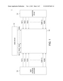 ORGANIC LIGHT EMITTING DIODE PIXEL CIRCUIT diagram and image