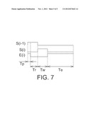 ORGANIC LIGHT EMITTING DIODE PIXEL CIRCUIT diagram and image