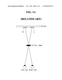 STEREOSCOPIC IMAGE DISPLAY AND METHOD OF ADJUSTING STEREOSCOPIC IMAGE     THEREOF diagram and image