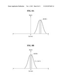 STEREOSCOPIC IMAGE DISPLAY AND METHOD OF ADJUSTING STEREOSCOPIC IMAGE     THEREOF diagram and image