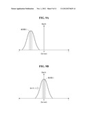 STEREOSCOPIC IMAGE DISPLAY AND METHOD OF ADJUSTING STEREOSCOPIC IMAGE     THEREOF diagram and image