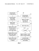 Framework for Graphics Animation and Compositing Operations diagram and image