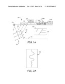 Mobile Device Application for Oilfield Data Visualization diagram and image