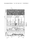 Mobile Device Application for Oilfield Data Visualization diagram and image