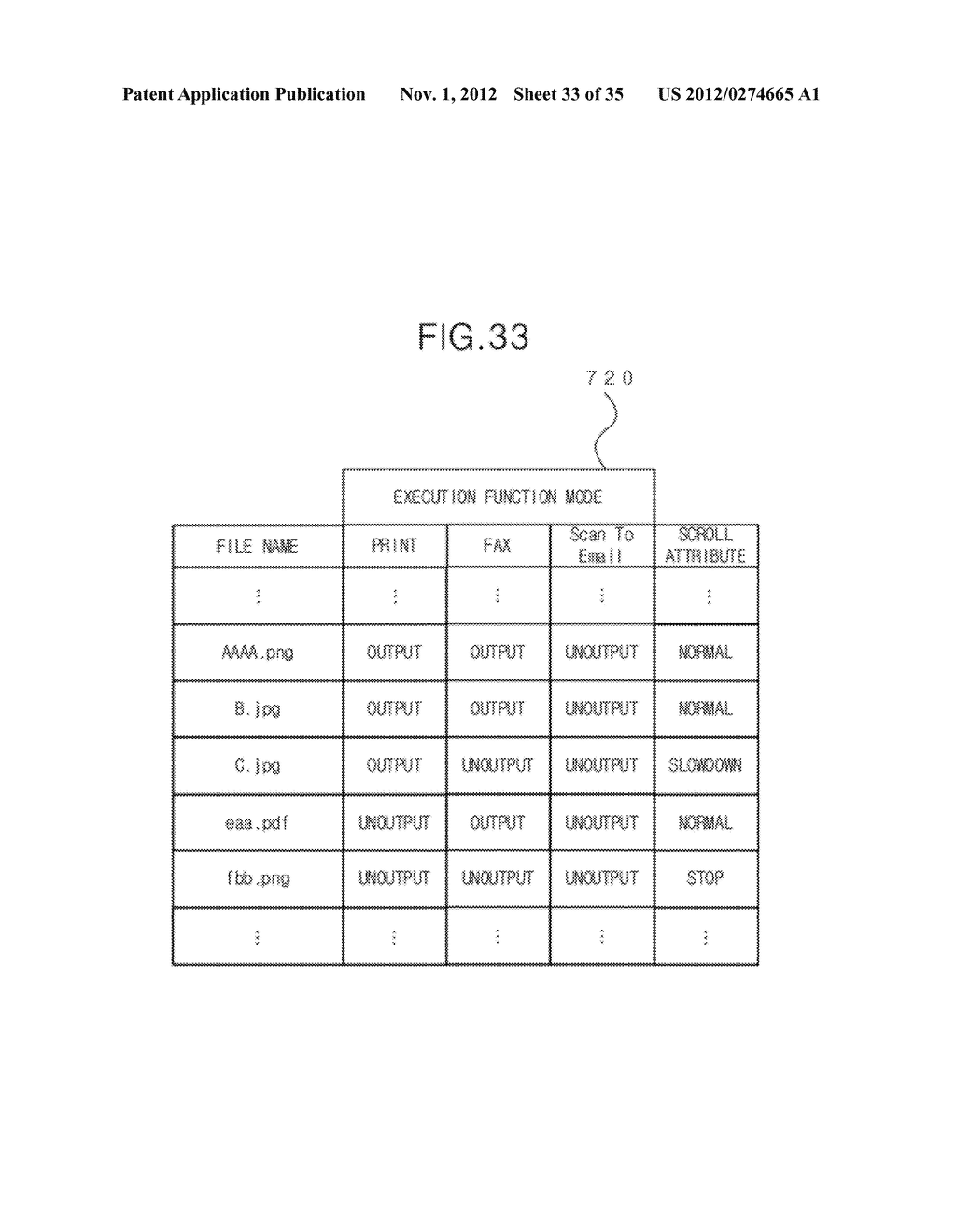 OPERATION DISPLAY DEVICE, SCROLL DISPLAY CONTROLLING METHOD AND TANGIBLE     COMPUTER-READABLE RECORDING MEDIUM - diagram, schematic, and image 34