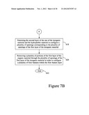 EJECTION DEVICES FOR INKJET PRINTERS AND METHOD FOR FABRICATING EJECTION     DEVICES diagram and image