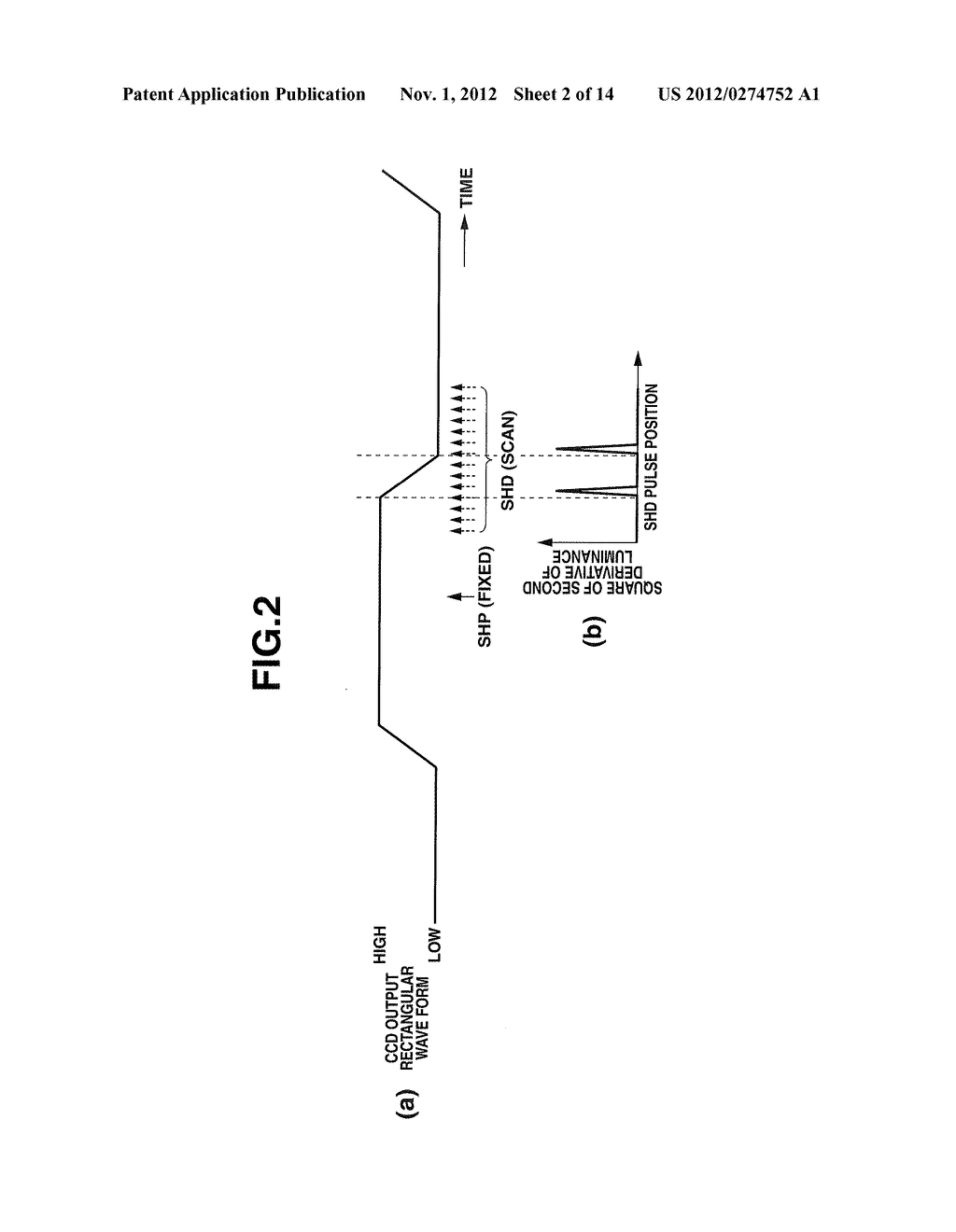 IMPEDANCE MATCHING APPARATUS AND ENDOSCOPE INCLUDING THE SAME - diagram, schematic, and image 03