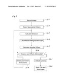 METHOD OF CAPTURING IMAGE DATA FOR IRIS CODE BASED IDENTIFICATION OF     VERTEBRATES diagram and image