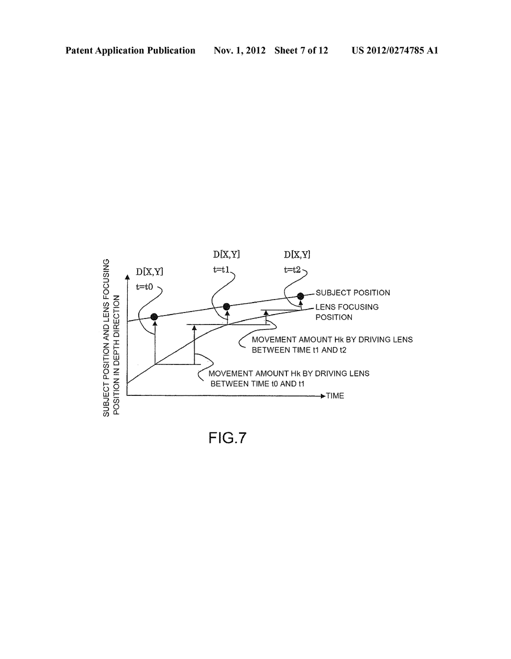 SUBJECT TRACKING APPARATUS, CAMERA HAVING THE SUBJECT TRACKING APPARATUS,     AND METHOD FOR TRACKING SUBJECT - diagram, schematic, and image 08