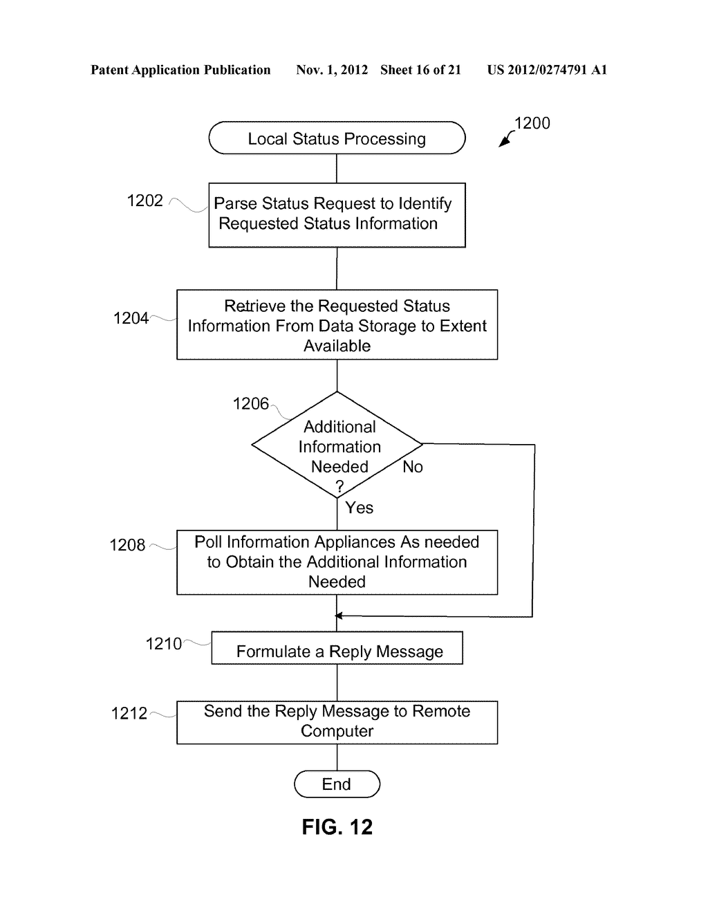 METHODS FOR PROCESSING NOTIFICATIONS TO HAND HELD COMPUTING DEVICES FOR A     CONNECTED HOME - diagram, schematic, and image 17