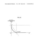 IMAGE PROCESSING APPARATUS, IMAGE PROCESSING METHOD, AND PROGRAM diagram and image