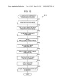 IMAGE PROCESSING APPARATUS, IMAGE PROCESSING METHOD, AND PROGRAM diagram and image