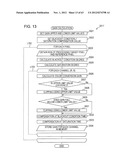 IMAGE PROCESSING APPARATUS, IMAGE PROCESSING METHOD, AND PROGRAM diagram and image