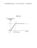 IMAGE PROCESSING APPARATUS, IMAGE PROCESSING METHOD, AND PROGRAM diagram and image