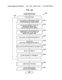 IMAGE PROCESSING APPARATUS, IMAGE PROCESSING METHOD, AND PROGRAM diagram and image