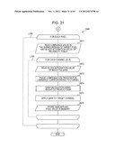 IMAGE PROCESSING APPARATUS, IMAGE PROCESSING METHOD, AND PROGRAM diagram and image