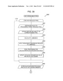 IMAGE PROCESSING APPARATUS, IMAGE PROCESSING METHOD, AND PROGRAM diagram and image