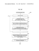 IMAGE PROCESSING APPARATUS, IMAGE PROCESSING METHOD, AND PROGRAM diagram and image