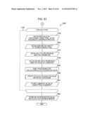 IMAGE PROCESSING APPARATUS, IMAGE PROCESSING METHOD, AND PROGRAM diagram and image