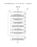 IMAGE PROCESSING APPARATUS, IMAGE PROCESSING METHOD, AND PROGRAM diagram and image