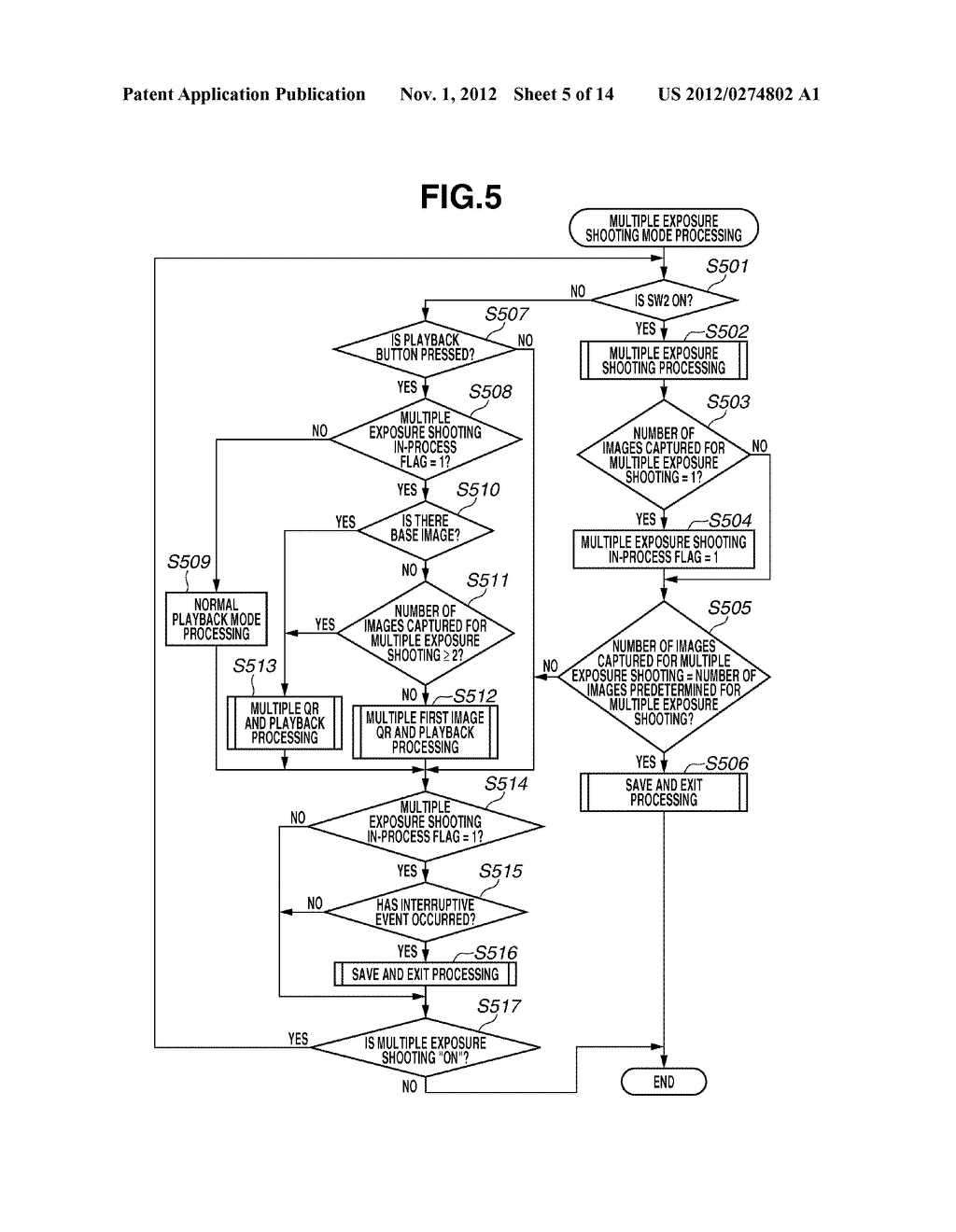 IMAGING APPARATUS AND METHOD FOR CONTROLLING THE SAME - diagram, schematic, and image 06