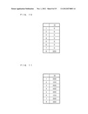 INFORMATION PROCESSING DEVICE AND METHOD FOR CONTROLLING AN INFORMATION     PROCESSING DEVICE diagram and image